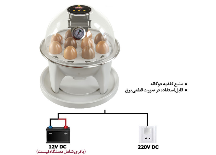 دستگاه جوجه کشی مینی کاکس جنسیس (چرخش اهرمی )