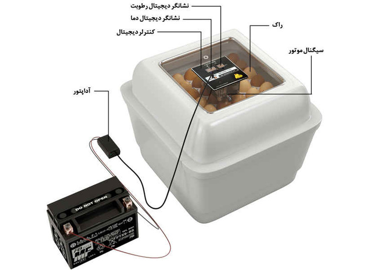 دستگاه جوجه کشی دو جداره 84 عددی با مه پاش اولتراسونیک